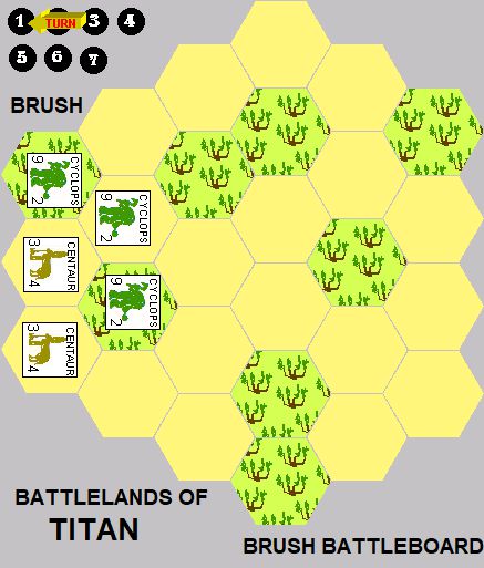 Battleland