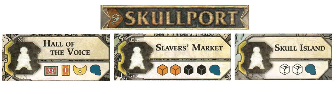 Skullport