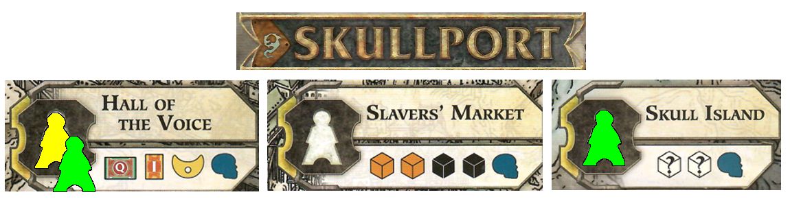 Skullport Board