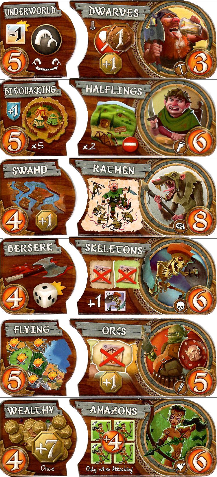Race Selection