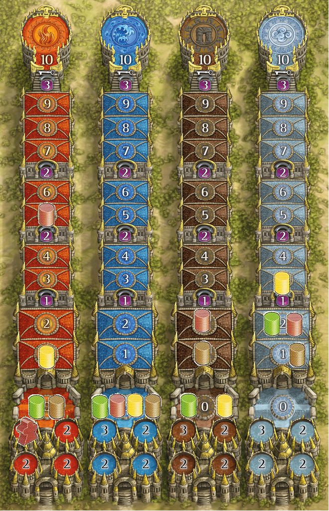 Cult Board